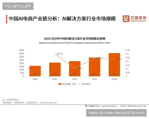 为什么 2026 年的体育经纪人行业正在向“数据分析师化”转变？